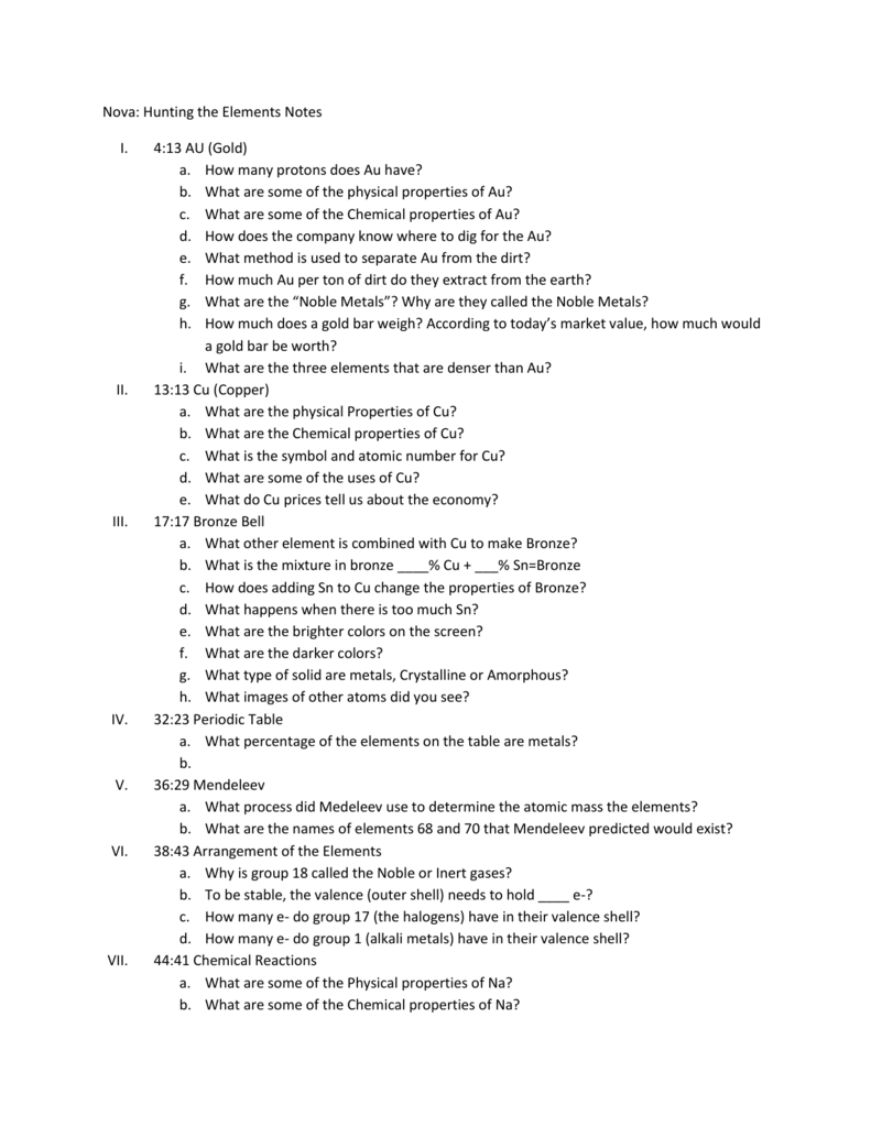10 Nova Hunting The Elements Worksheet Worksheets Decoomo