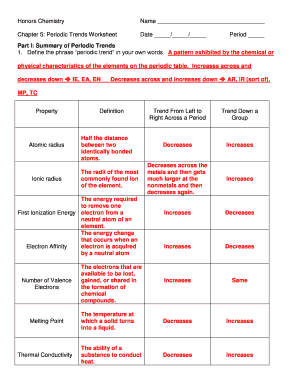 15 Periodic Trends Answer Key PDF Worksheets Library