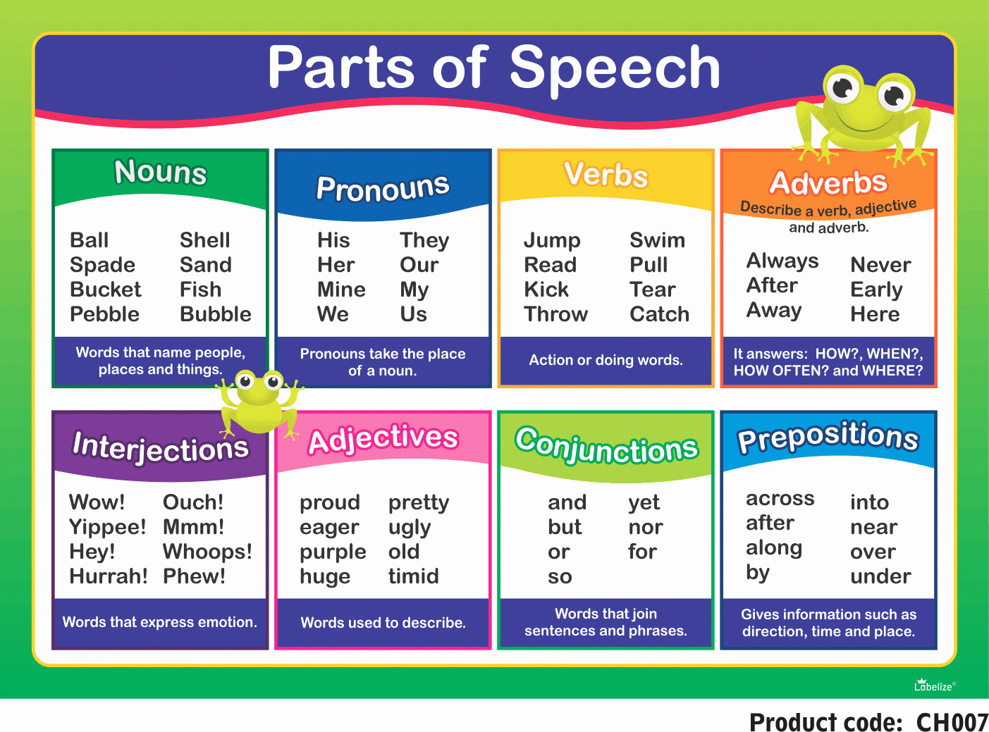 part of speech worksheet