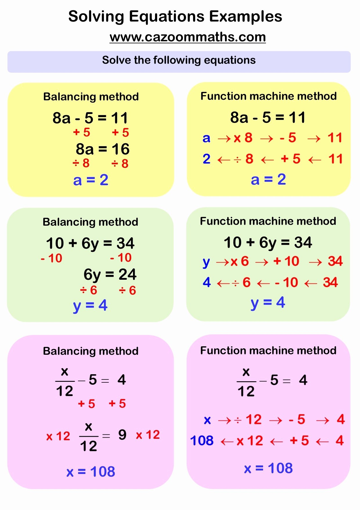 equations worksheet