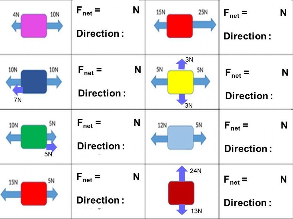 Calculate The Net Force Worksheet Live Worksheets Worksheets Library