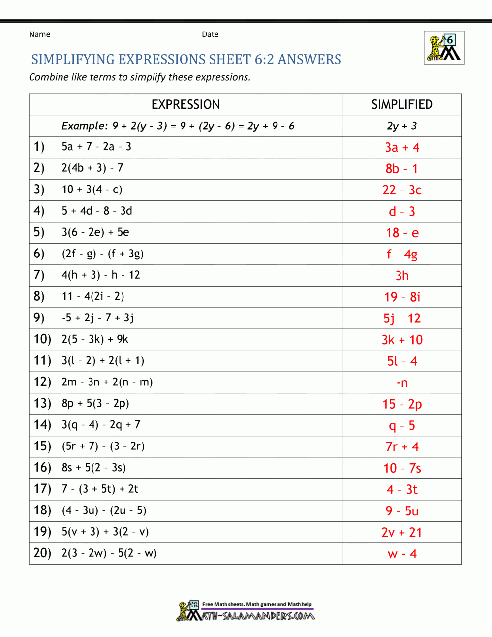 Expressions And Equations 6th Grade Worksheets Library