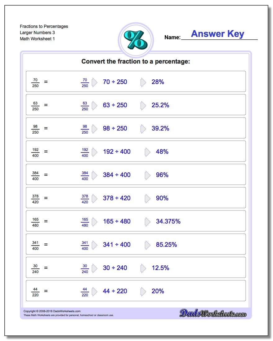 Fractions To Percentages