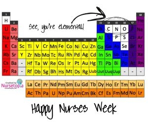  Free Printable Cards Elemental RN CNO Nurses Week Cards Nurses 