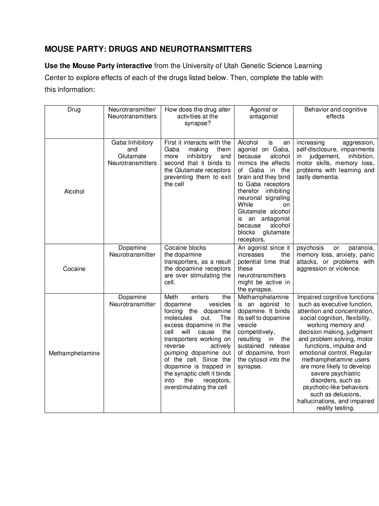 mouse party worksheet answers