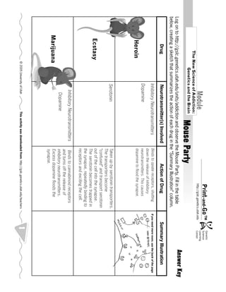 Mouse Party PDF Worksheets Library
