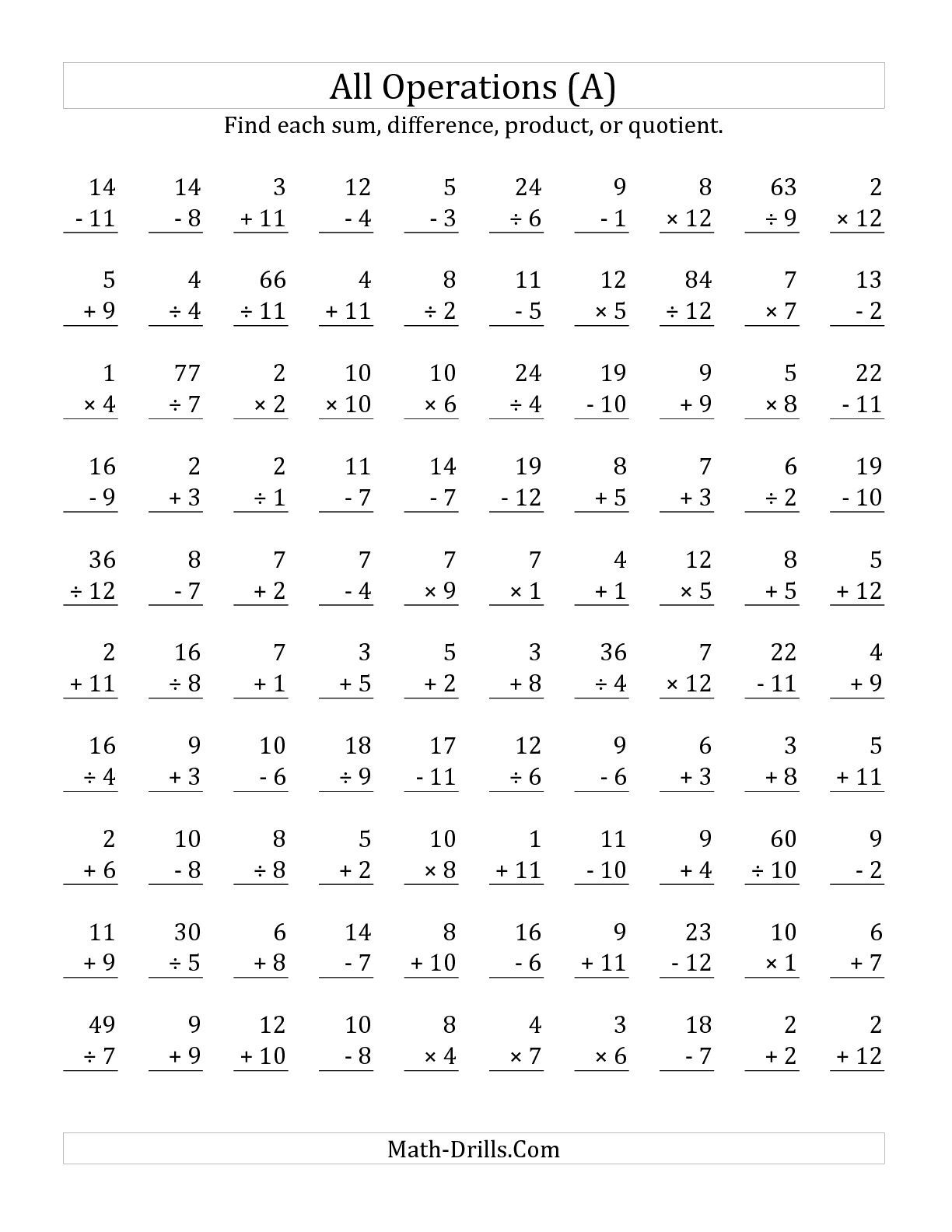 Multiplication Worksheets 1 12 Multiplication Worksheets