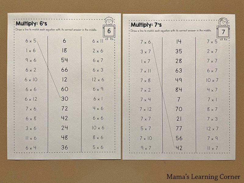 Multiplication Worksheets Numbers 1 Through 12 Mamas Learning 