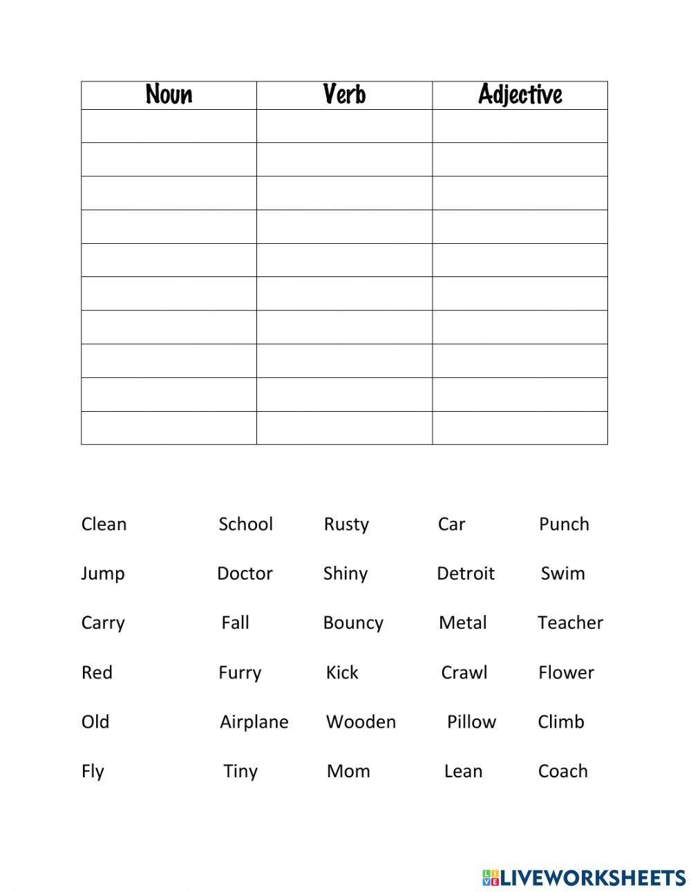 Noun Verb Adjective Review Worksheet Live Worksheets Worksheets 