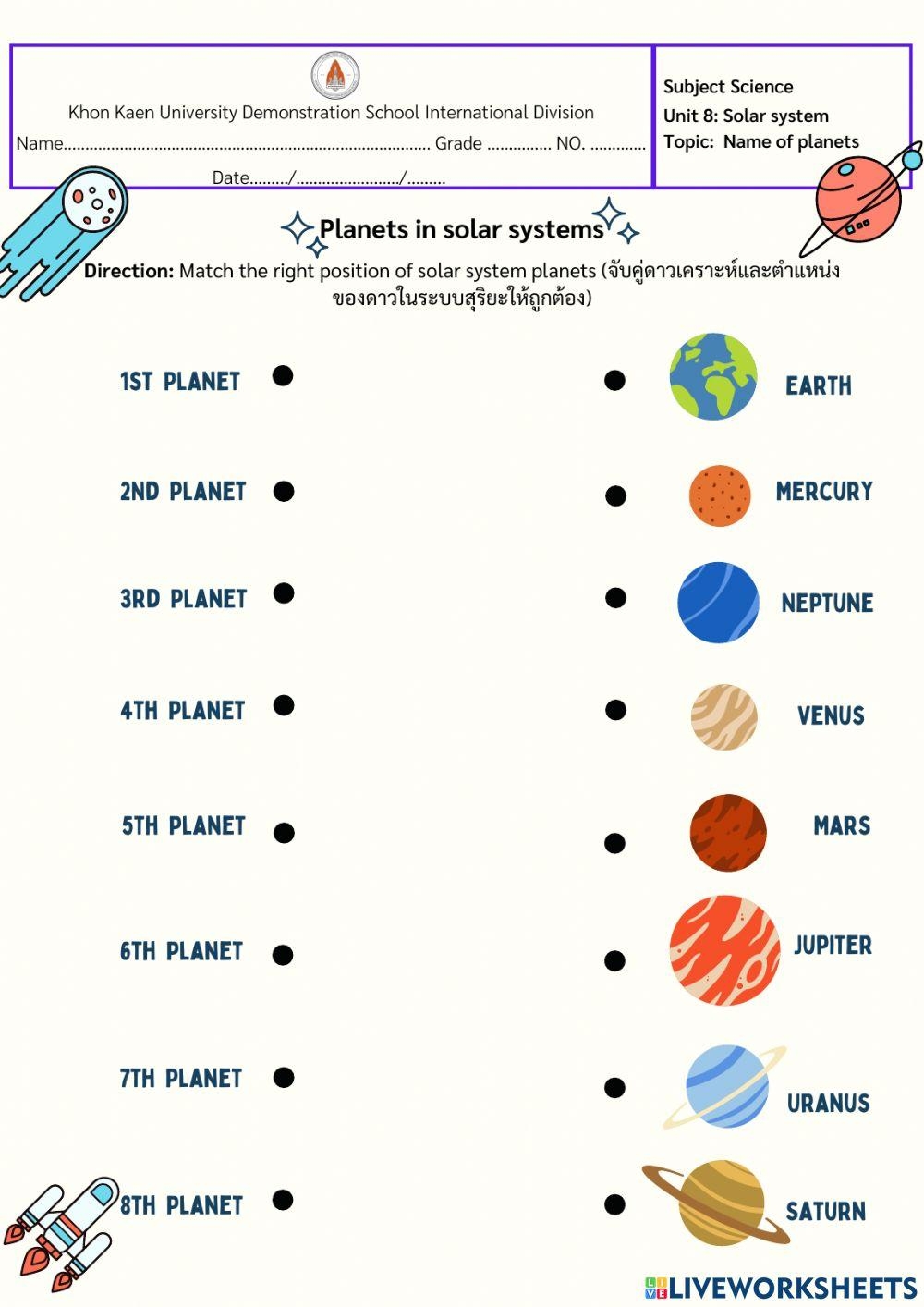 Ordering Planets Worksheet Worksheets Library