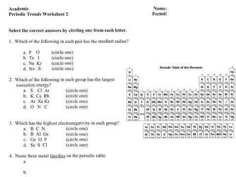 periodic trend worksheet