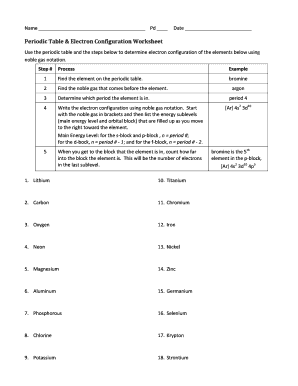 Periodic Table Chart Worksheet Ponasa