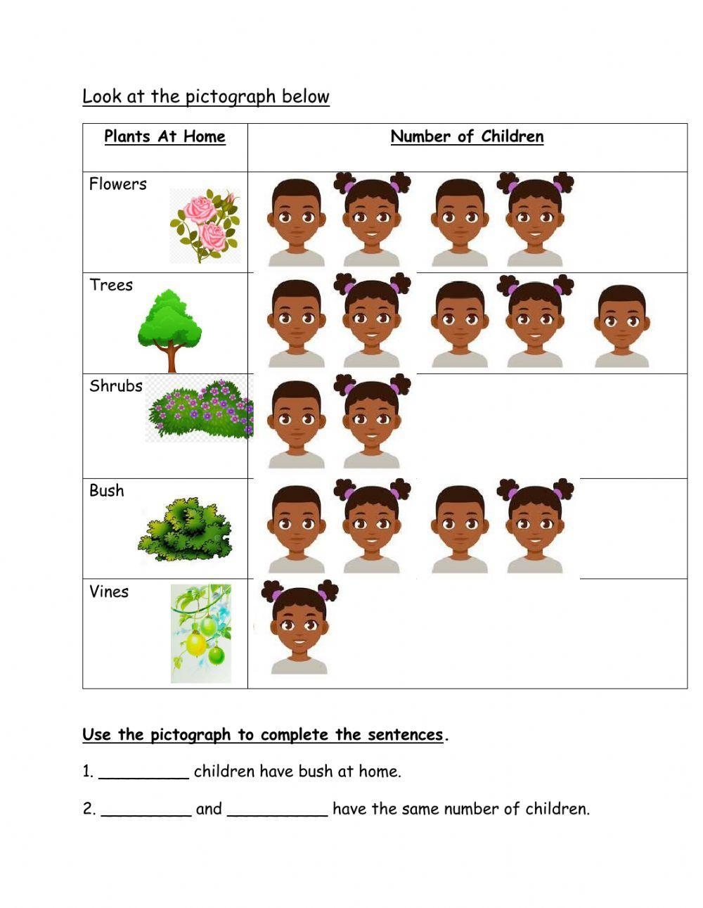 pictograph worksheets
