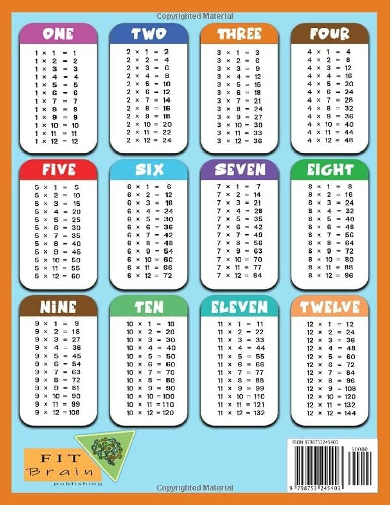 Picture In Picture Dino Math Worksheet For Grade 3 Free Worksheets 