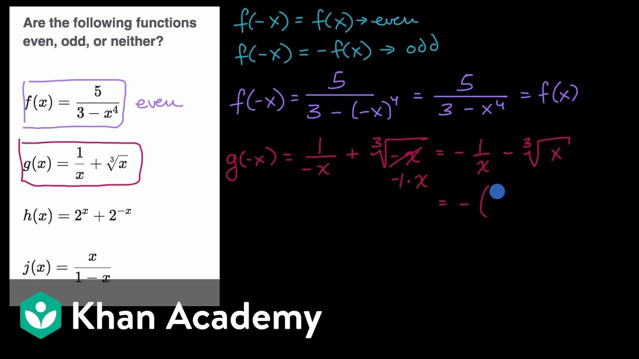 odd or even rational function worksheets