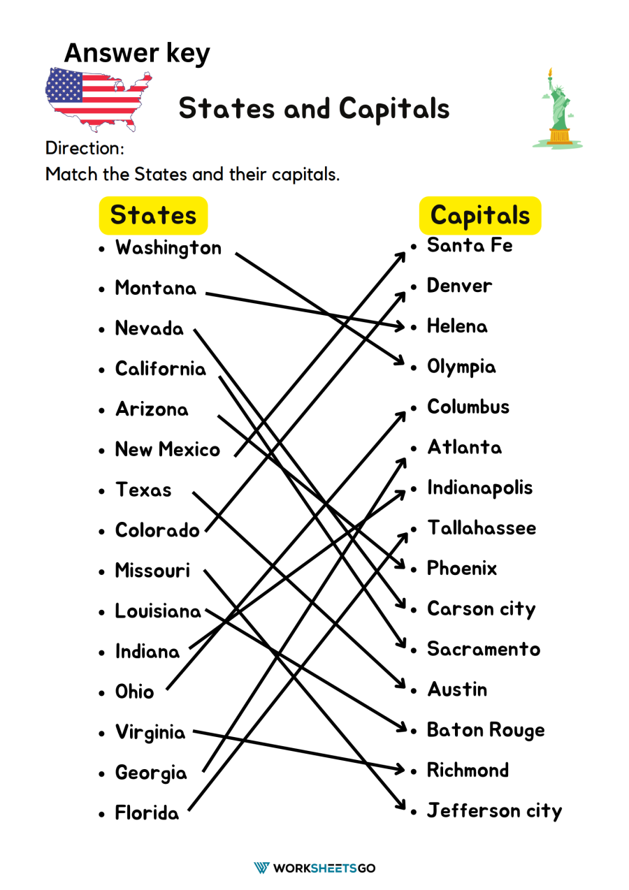 states and capitals worksheets