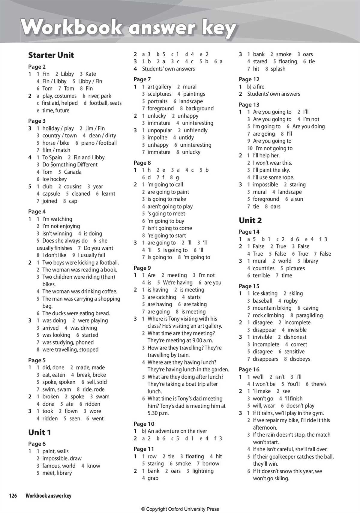 The Uncovered Secrets Of The Capitulo 5a Answer Key