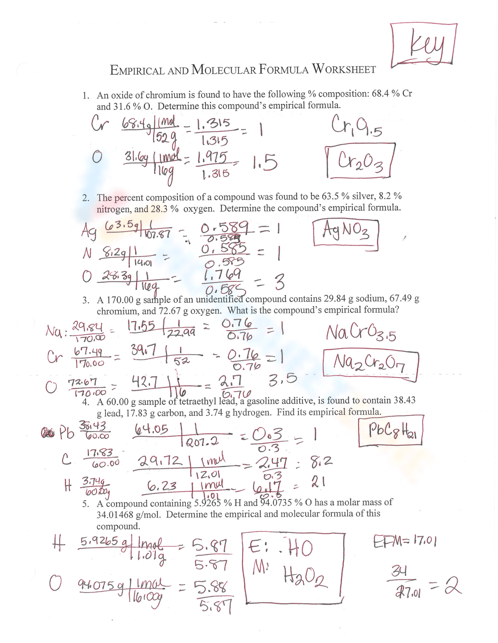 empirical formula worksheet