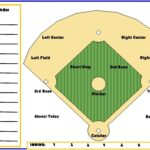 12 Softball Lineup Template Within Softball Lineup Template Printable
