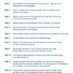 12 Step Worksheets Step 1 Worksheets Master