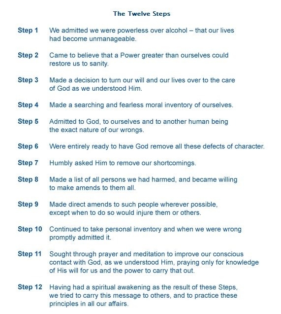 12 Step Worksheets Step 1 Worksheets Master