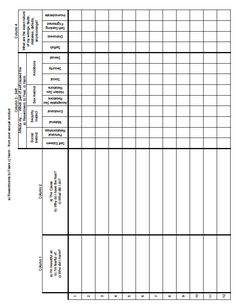 12 Step Worksheets Worksheets Library