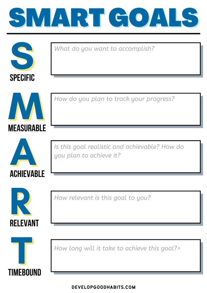 13 Free Printable SMART Goals Worksheets For 2024