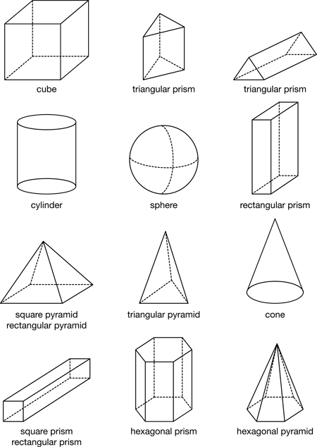 14 Three D Shapes Worksheets Free PDF At Worksheeto