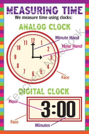 2 pdf PRINTABLE WORKSHEET TELLING TIME HD DOCX DOWNLOAD ZIP 