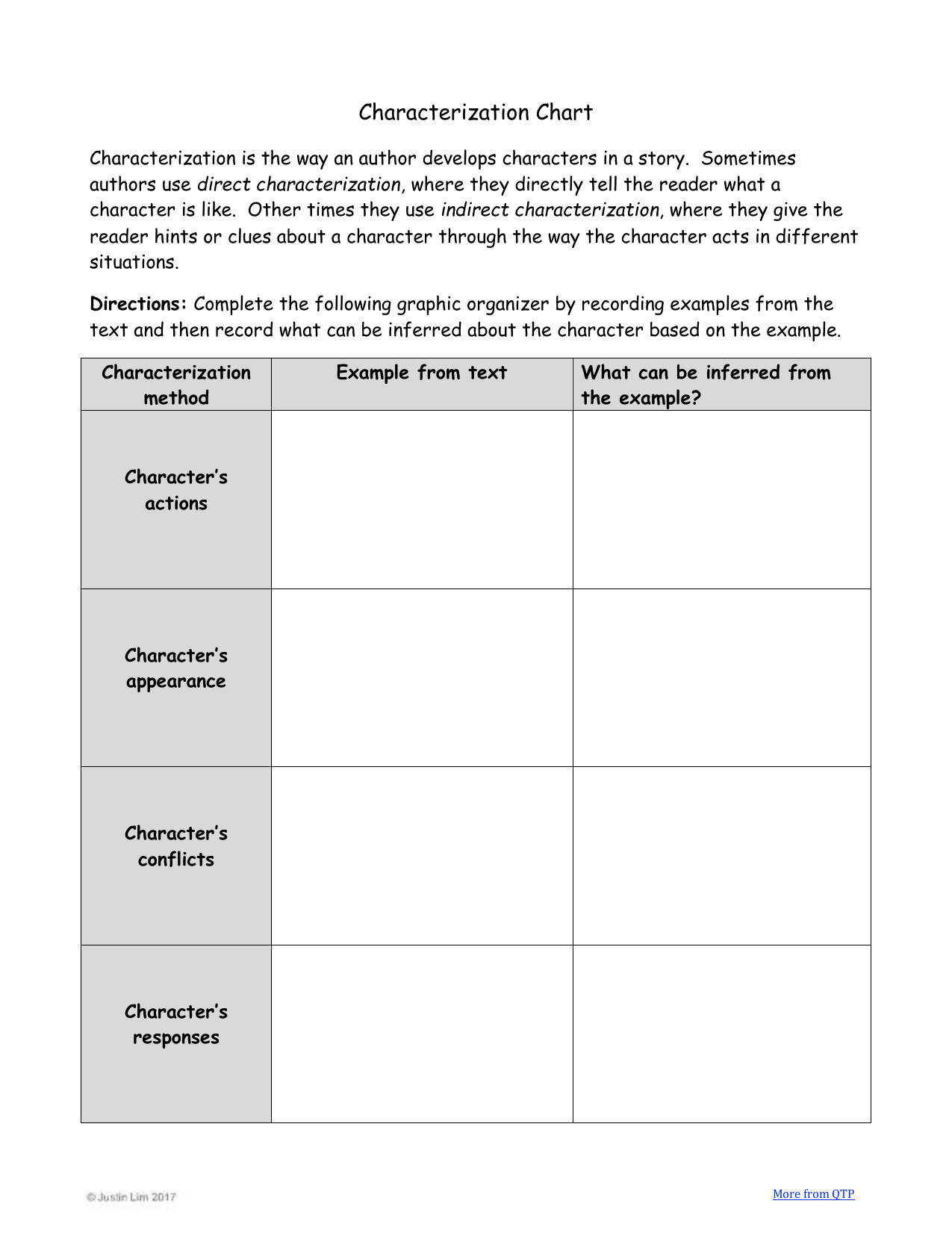 20 Characterization Worksheet 1 Worksheets Decoomo