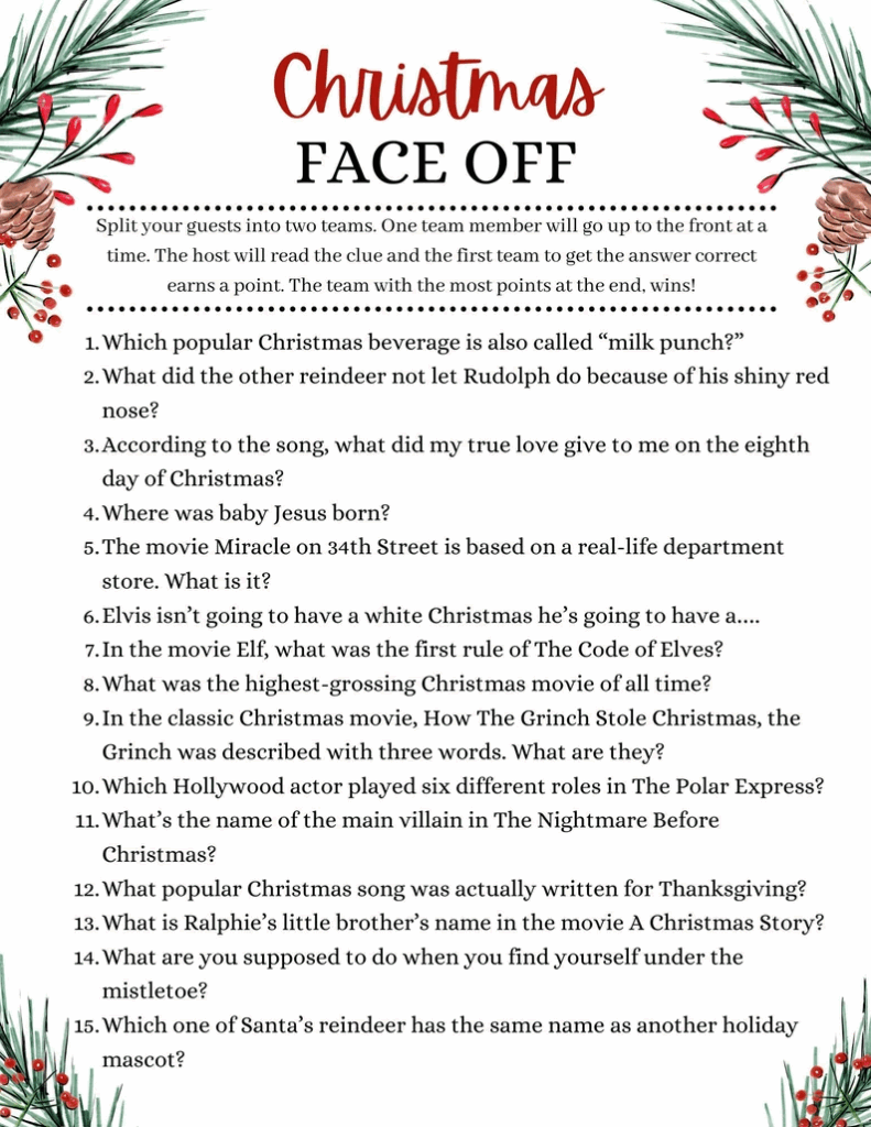 2022 Christmas Printable Trivia Group Game Company Work Party Etsy
