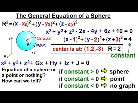 match the equation to the graph 3d shapes 13.6 worksheet