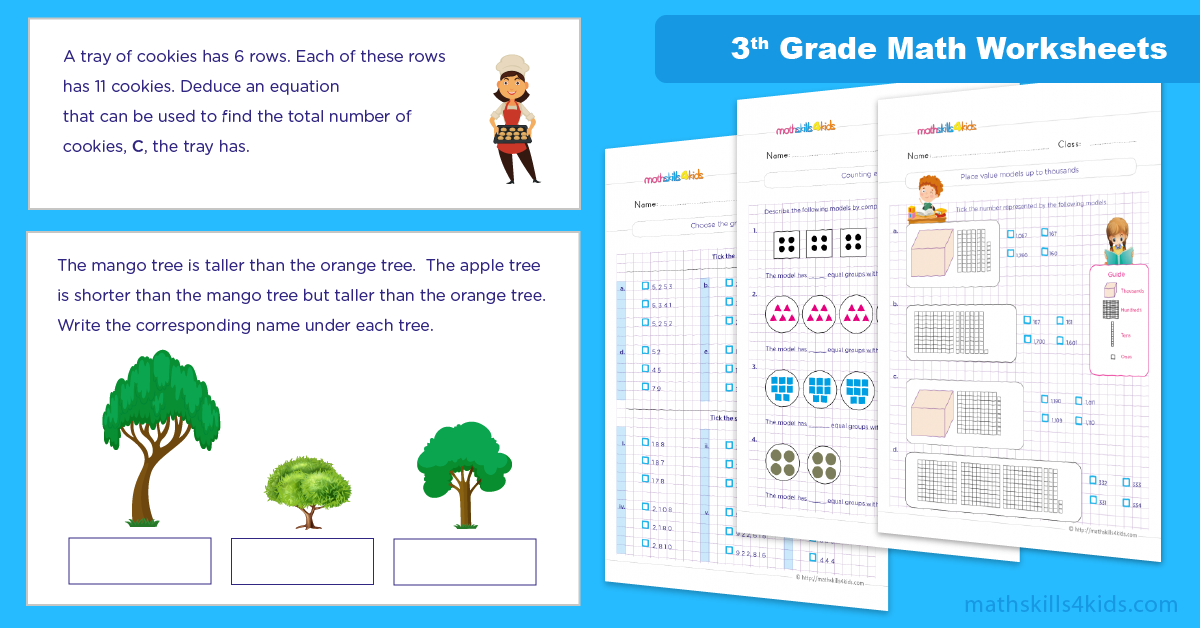 3rd Grade Math Worksheets Worksheets Library
