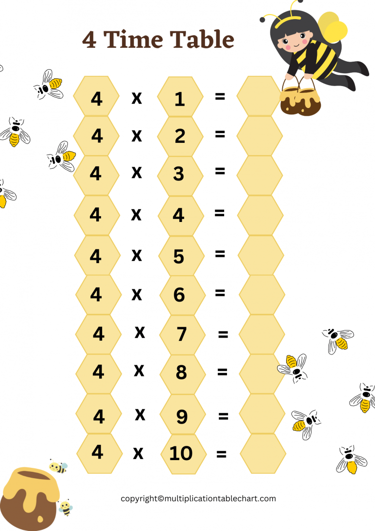 4 multiplication table worksheet