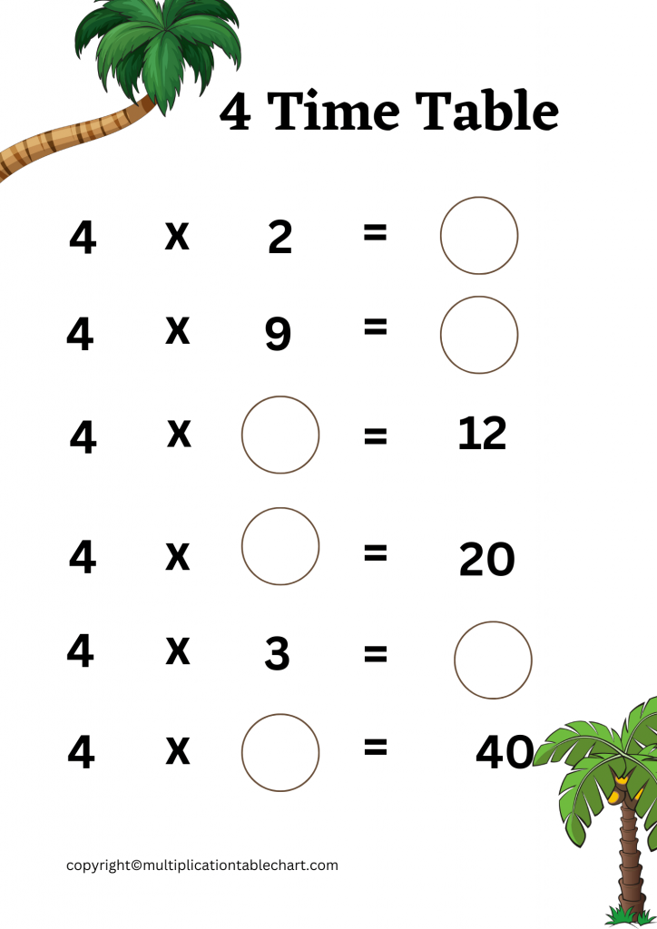 4 Times Table Worksheet 4 Multiplication Table Free PDF