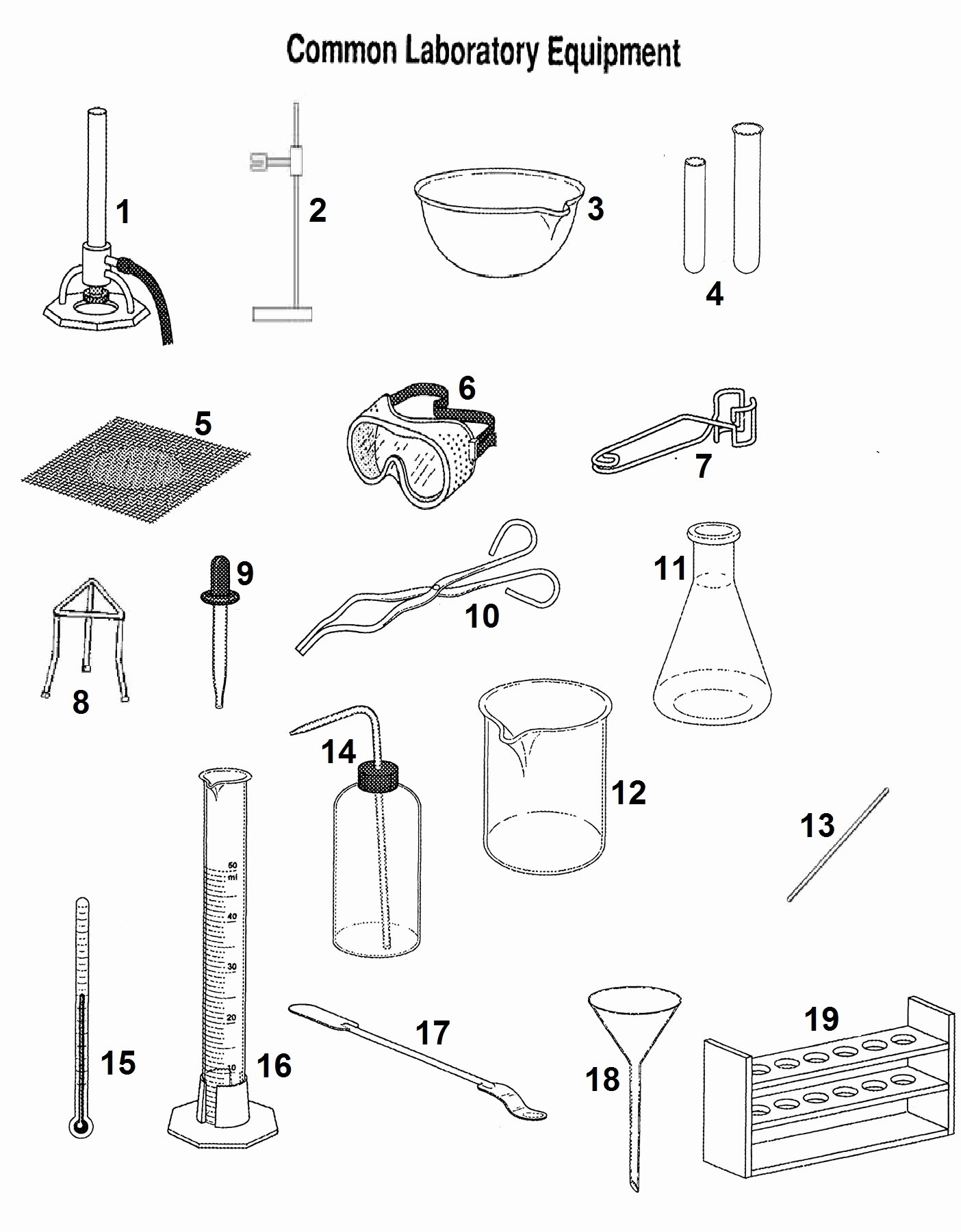 chemistry worksheet