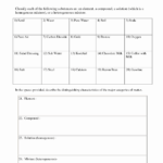 50 Classification Of Matter Worksheet