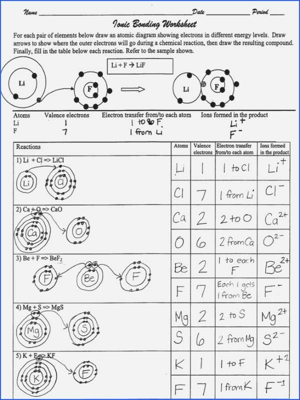 50 Covalent Bonding Worksheet Answers Chessmuseum Template Library