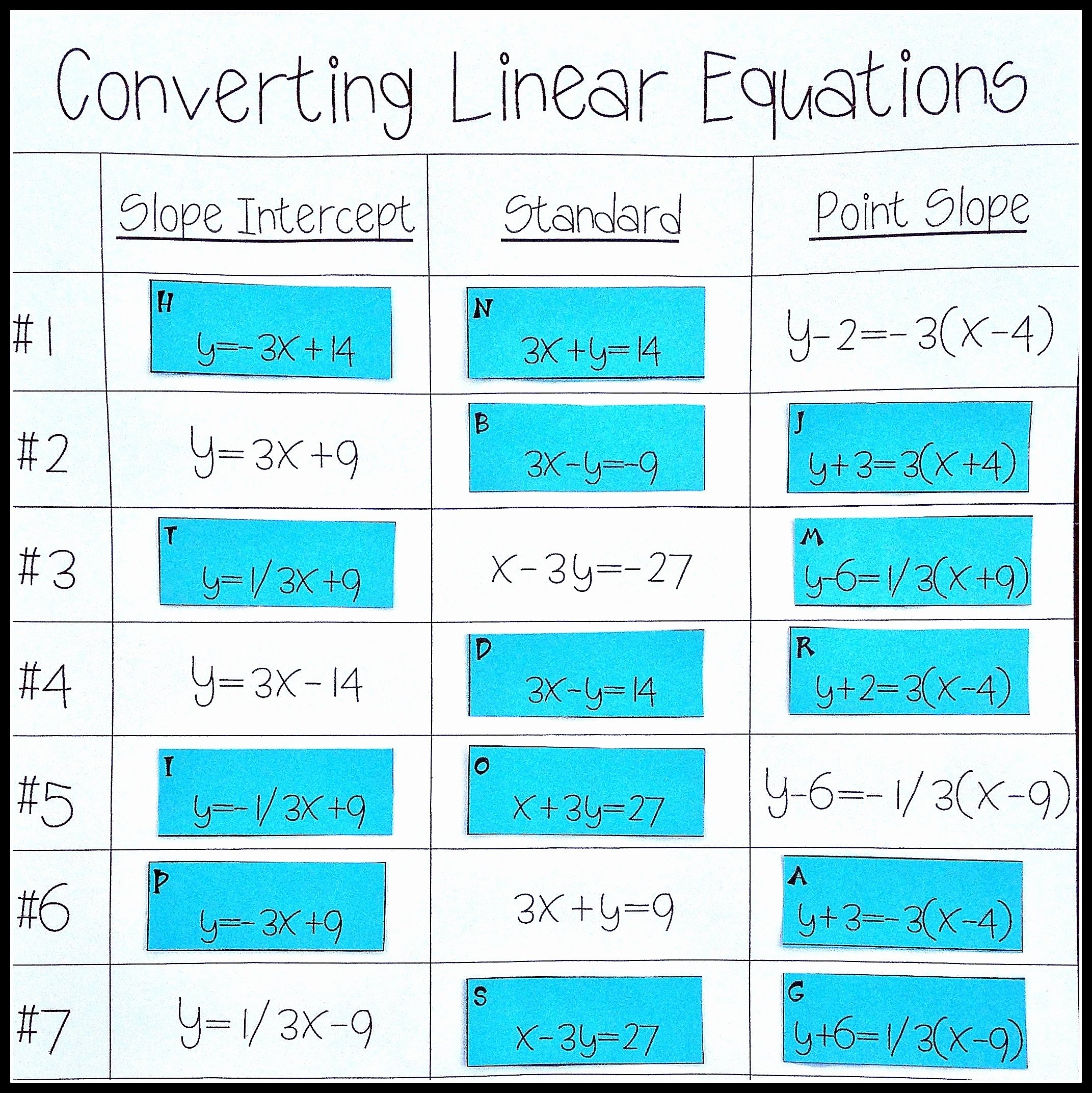 50 Linear Equation Worksheet With Answers Chessmuseum Template Library