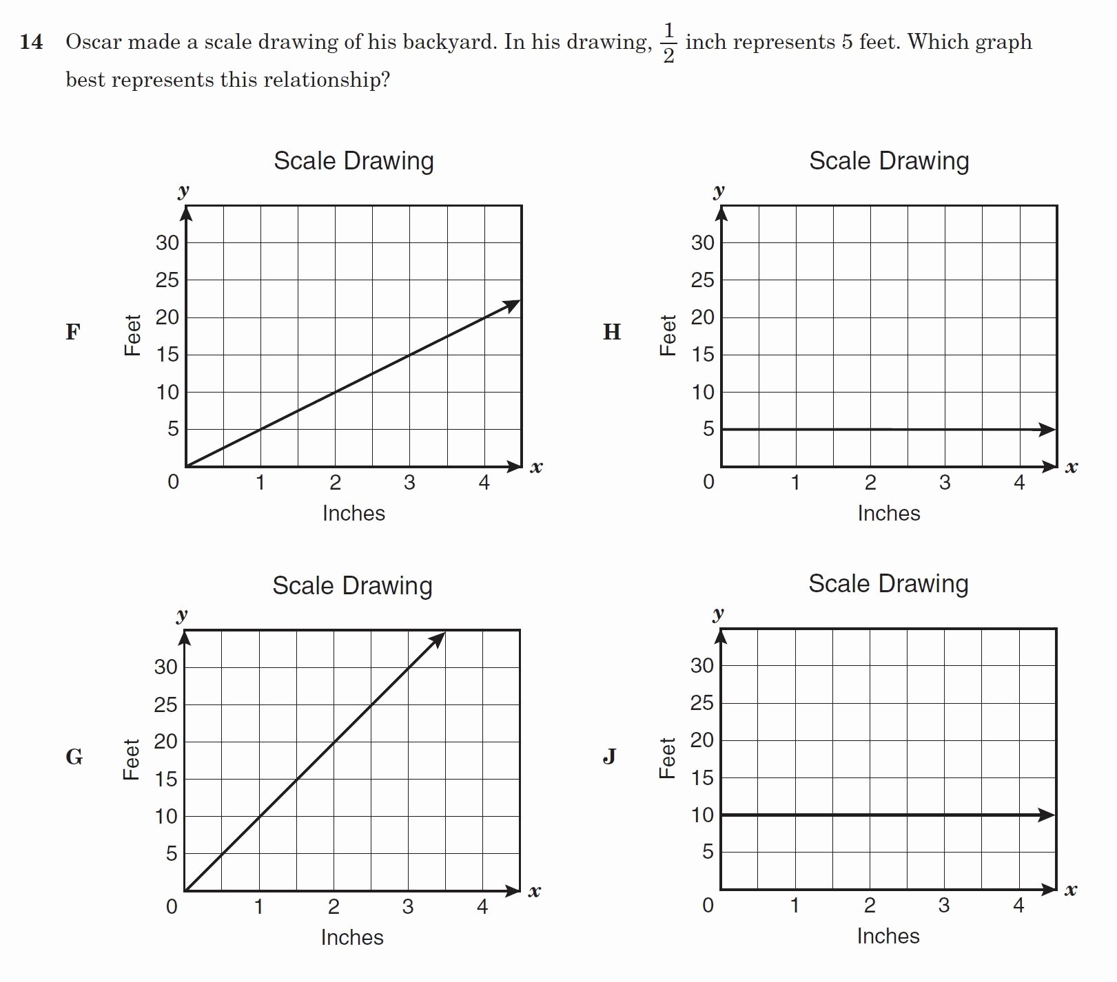 50 Proportional And Nonproportional Relationships Worksheet 