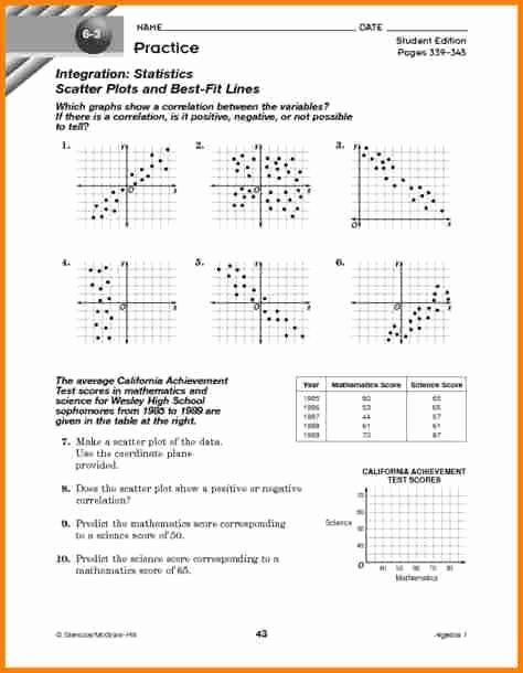 scatter plot worksheet