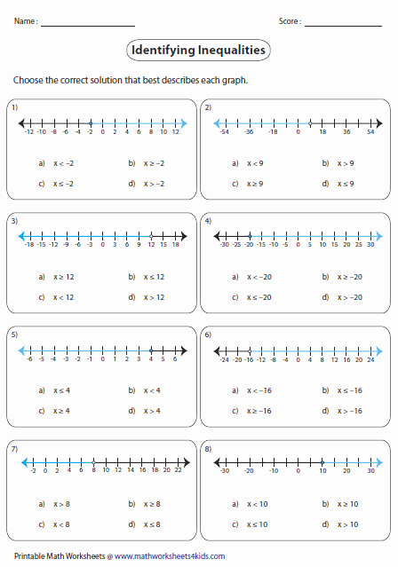 2 step inequalities worksheet