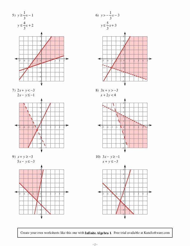 50 Systems Of Linear Inequalities Worksheet Chessmuseum Template Library