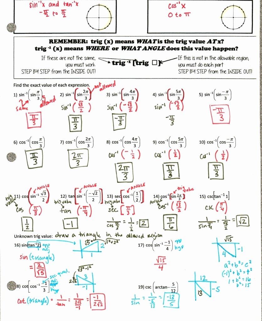 worksheet on unit circle