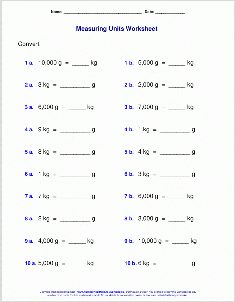 unit conversion worksheet
