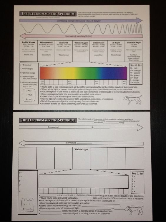 waves worksheet answer key