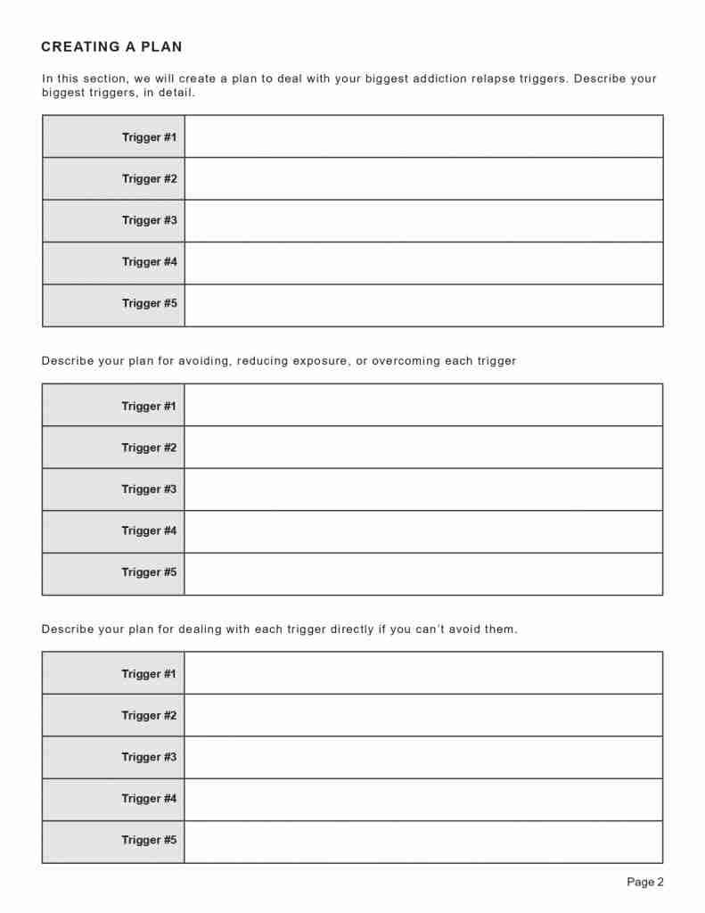 Addiction Relapse Triggers Worksheet Editable Fillable Printable PDF