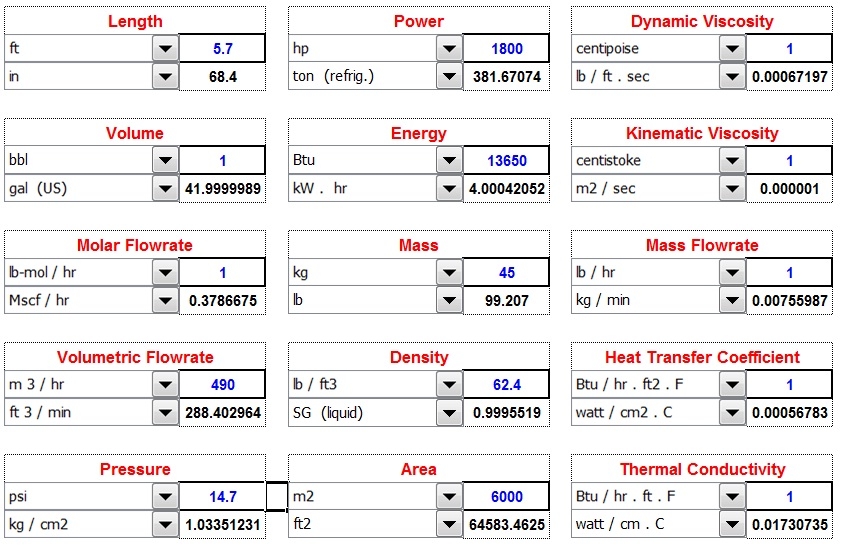All Purpose Excel Worksheet Planning Engineer FZE 
