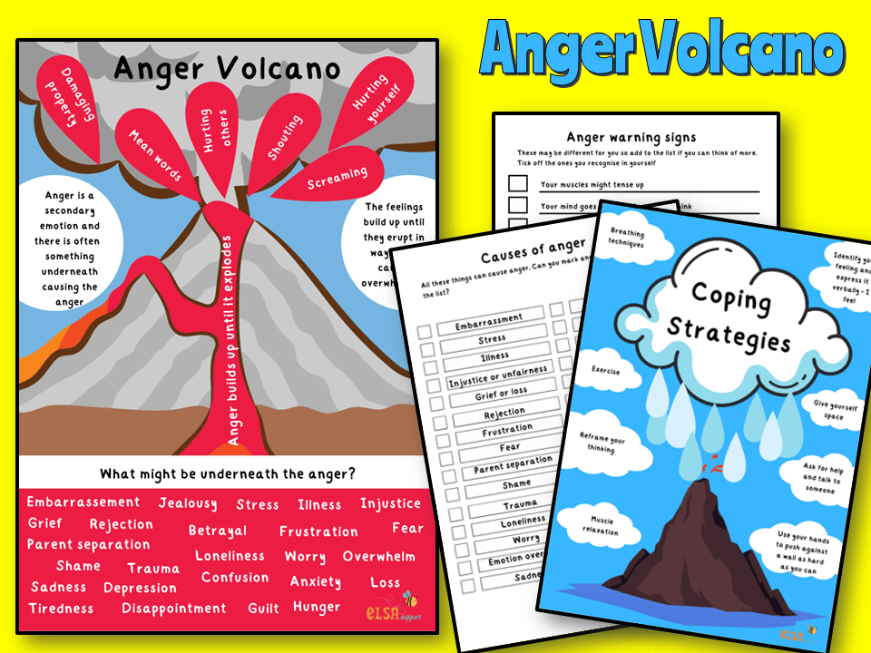 Anger Volcano Pack Item 548 Elsa Support Worksheets Library