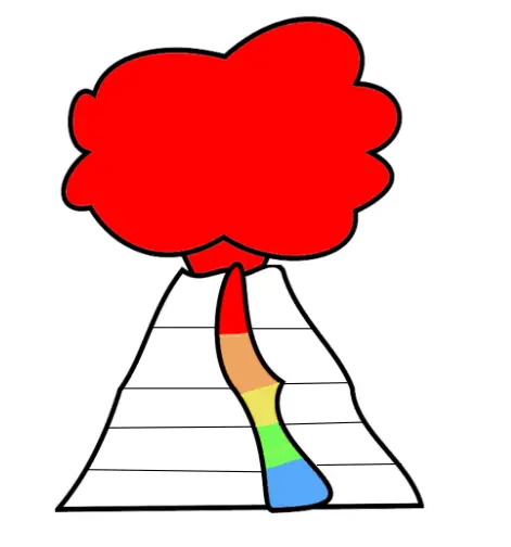 Anger Volcano Worksheet PDF HappierTHERAPY